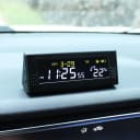 Product carousel Indicator