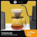 Product carousel Indicator