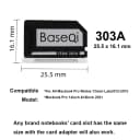 Product carousel Indicator