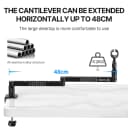 Product carousel Indicator