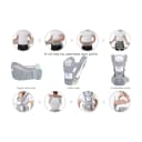 Product carousel Indicator