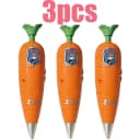 Product carousel Indicator
