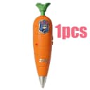Product carousel Indicator