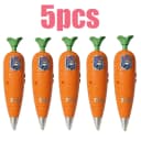 Product carousel Indicator