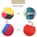 Product carousel Indicator
