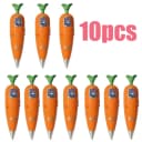 Product carousel Indicator